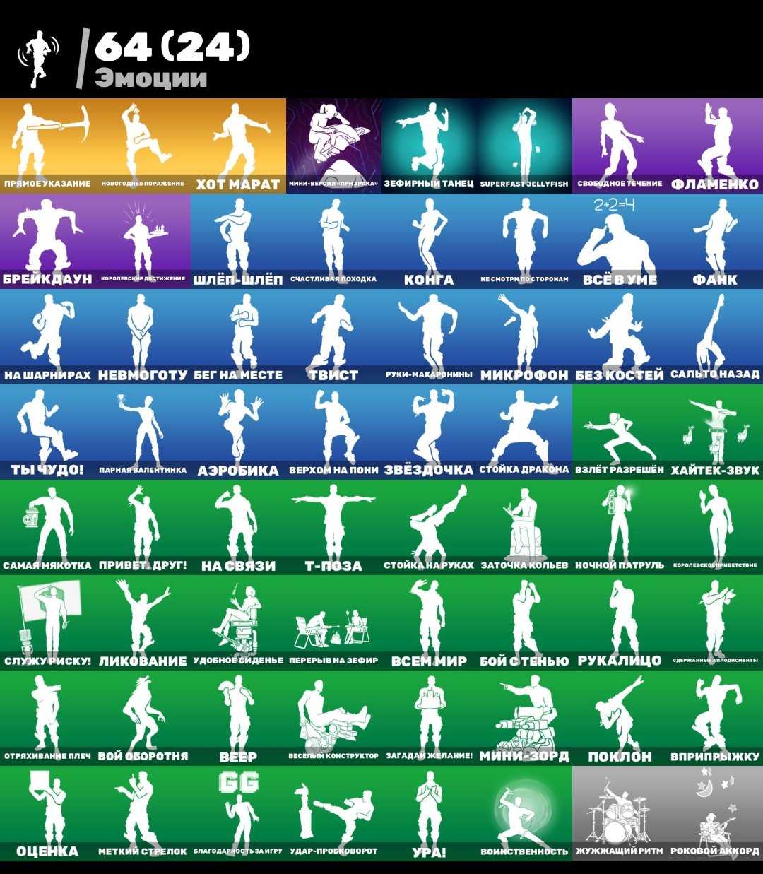 🎨 58 skins | 🌟 Fortnite account