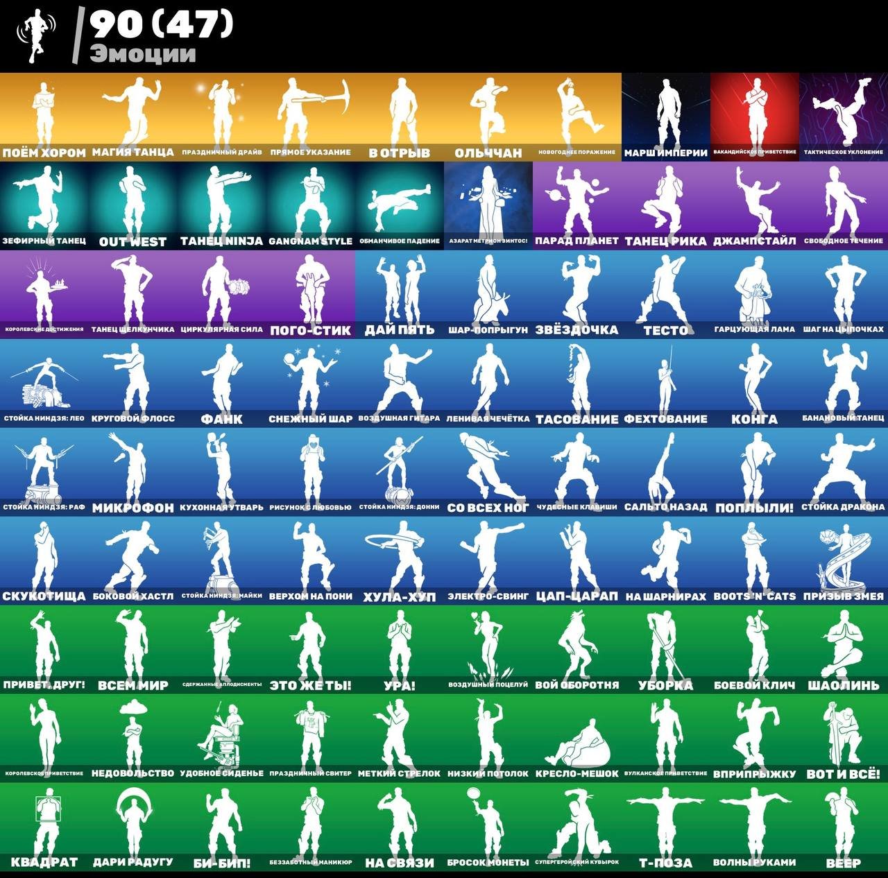 🎨 75 скінів | 🌟 Fortnite акаунт