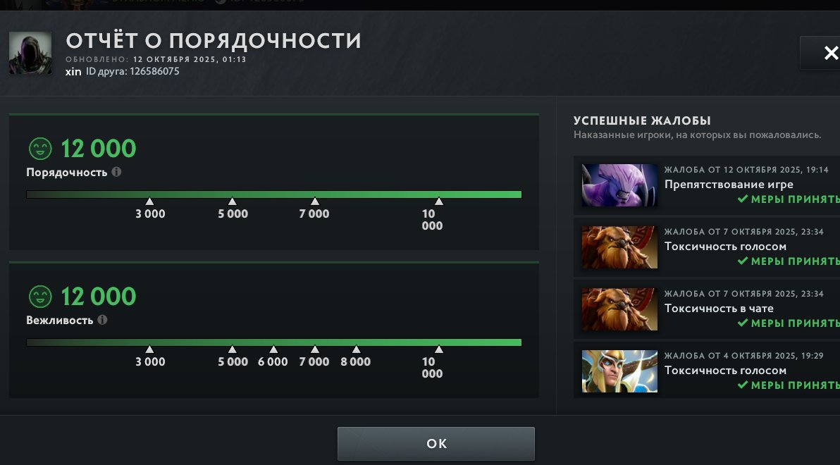 🏅 MMR 6700 | 🕒 1200 hours | 🛡 12000