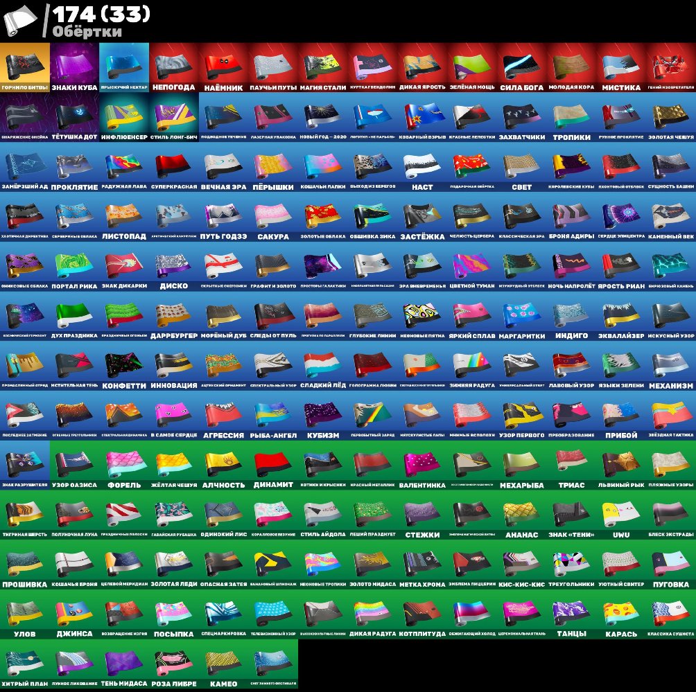 🎨 192 skins | 🌟 Fortnite account