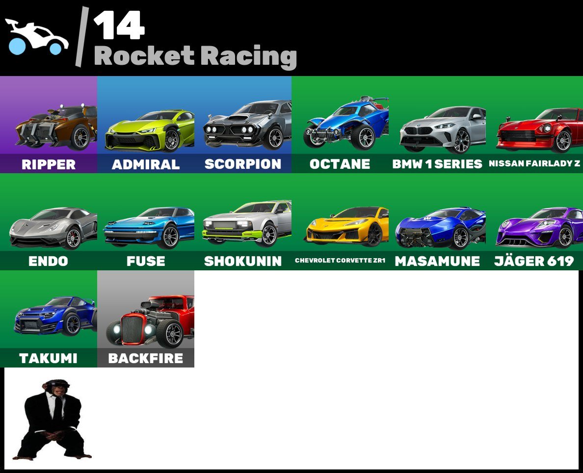 🎨 237 skins | 🌟 Fortnite account