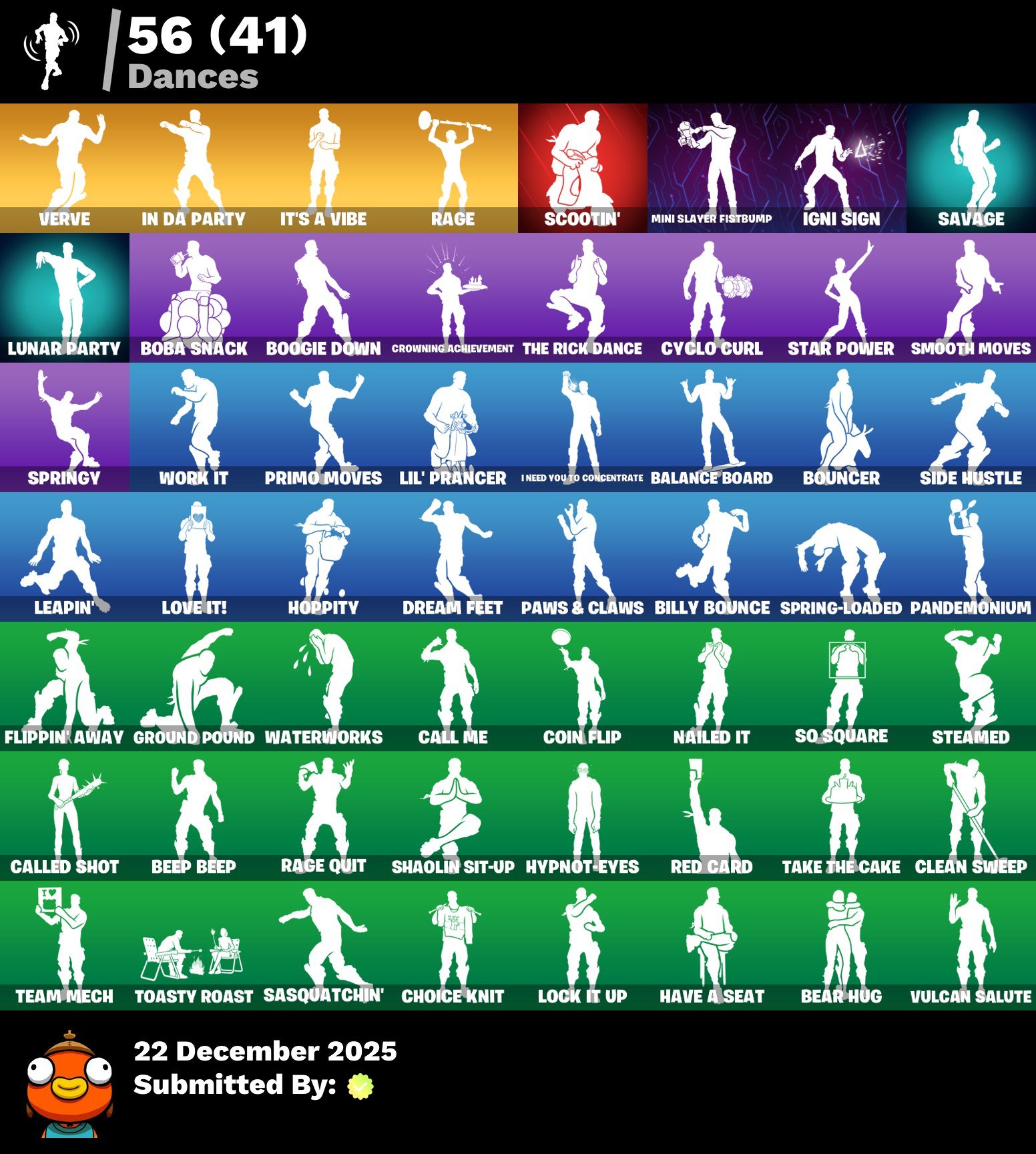 🎨 48 skins | 🌟 Fortnite account