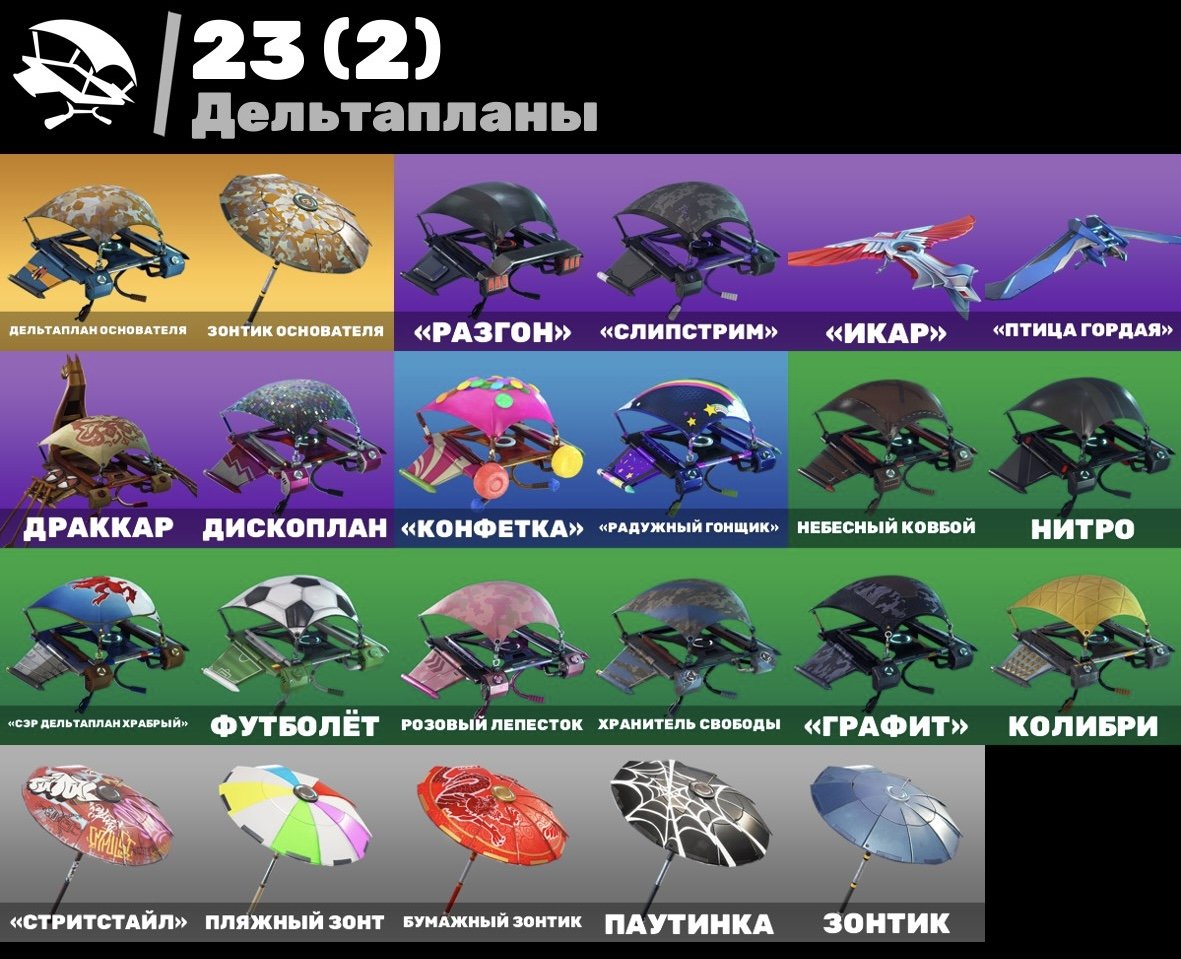 🎨 40 skins | 🌟 Fortnite account