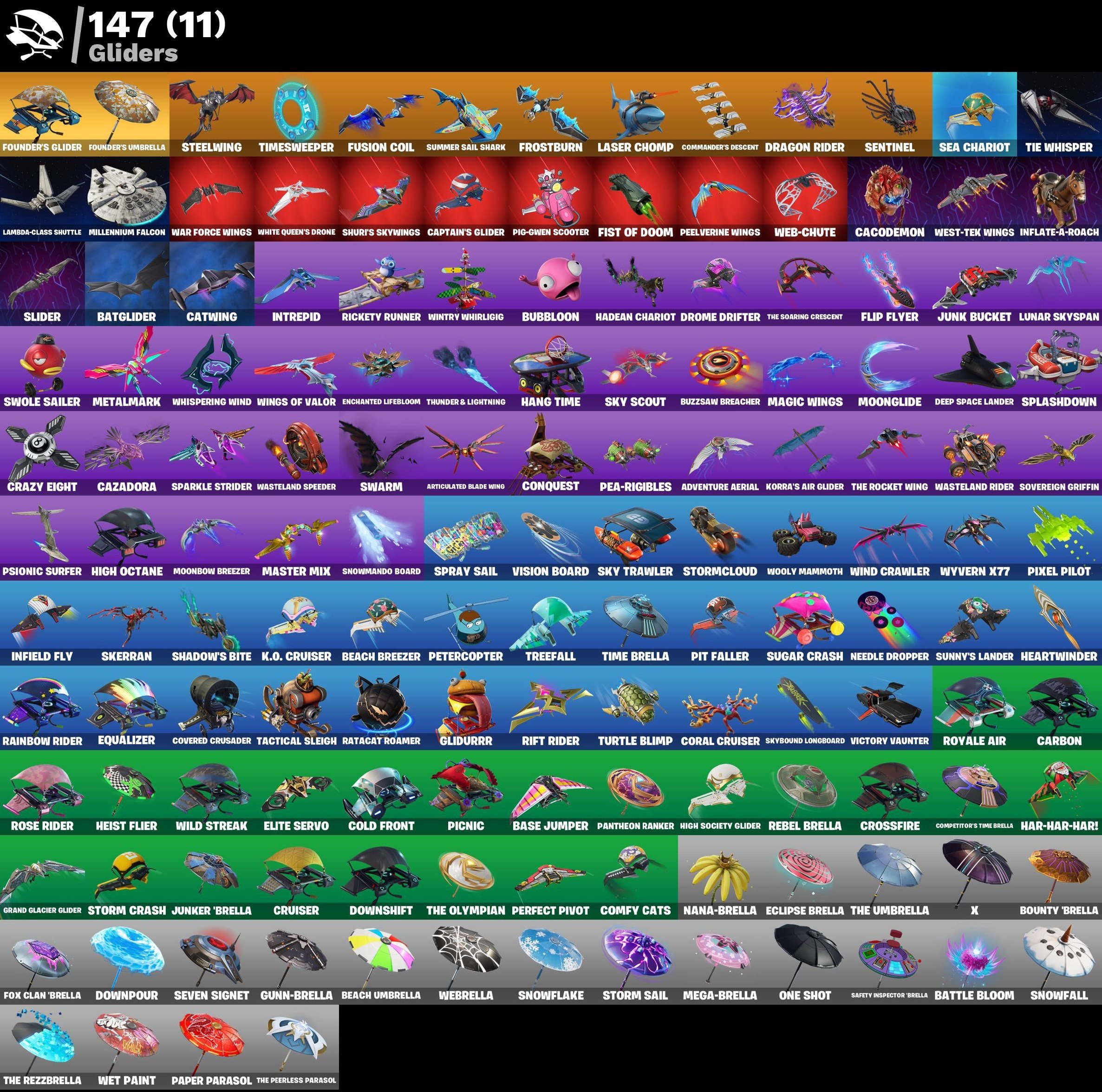 🎨 198 skins | 🌟 Fortnite account