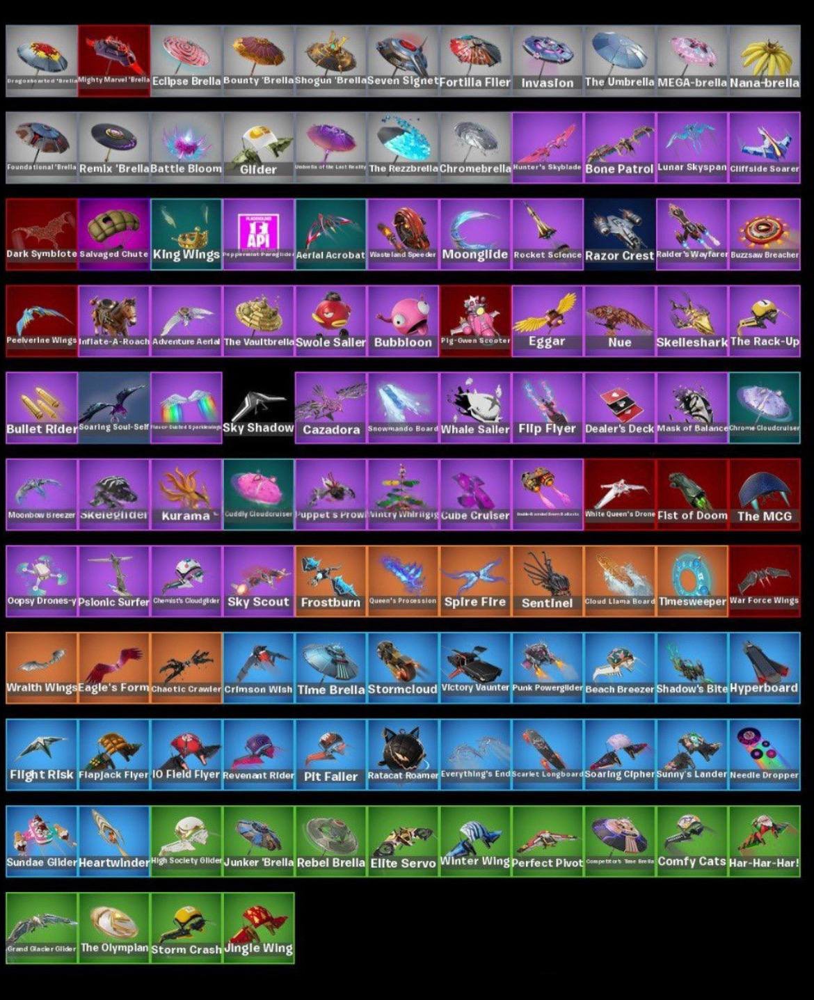 🎨 116 skins | 🌟 Fortnite account