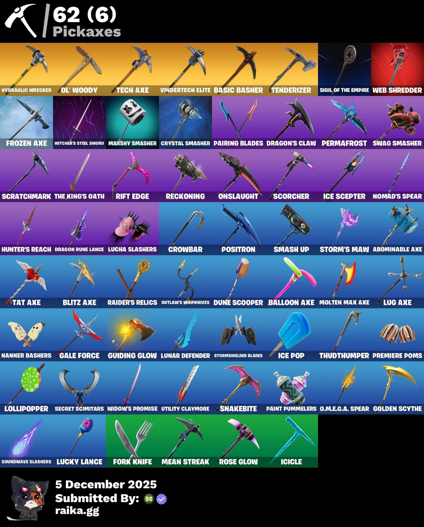 🎨 78 скінів | 🌟 Fortnite акаунт