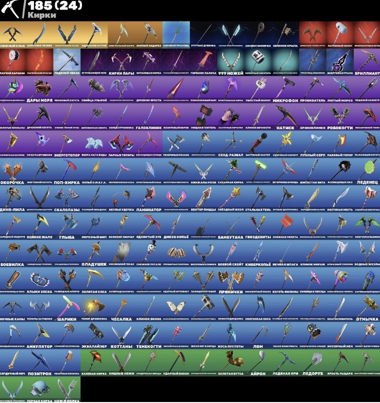 Perfect account| Top price| eSports| Many skins