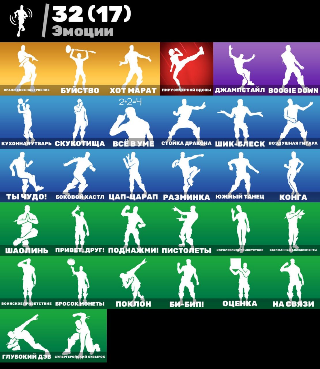 🎨 21 скін | 🌟 Fortnite акаунт