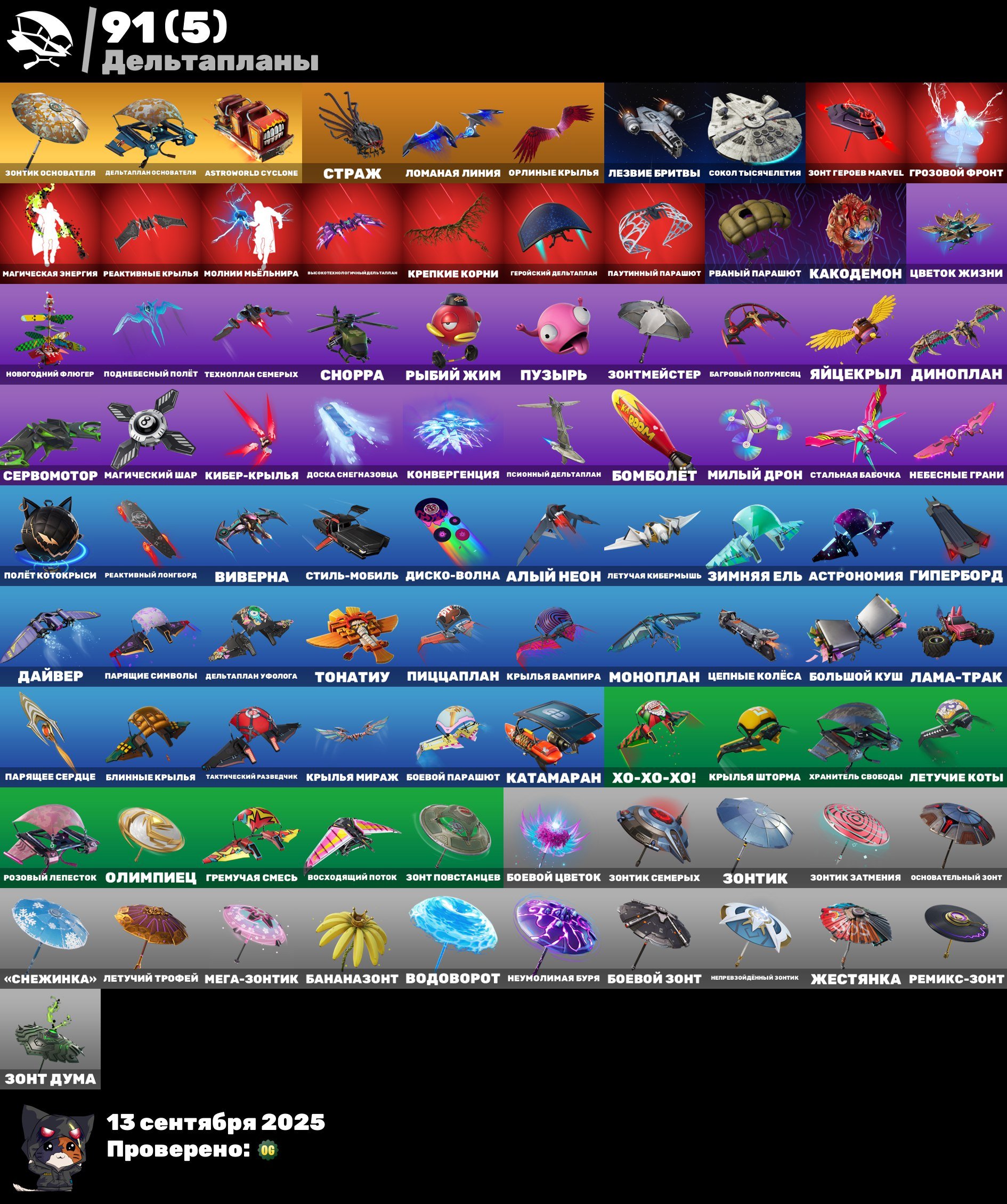 🎨 93 skins | 🌟 Fortnite account