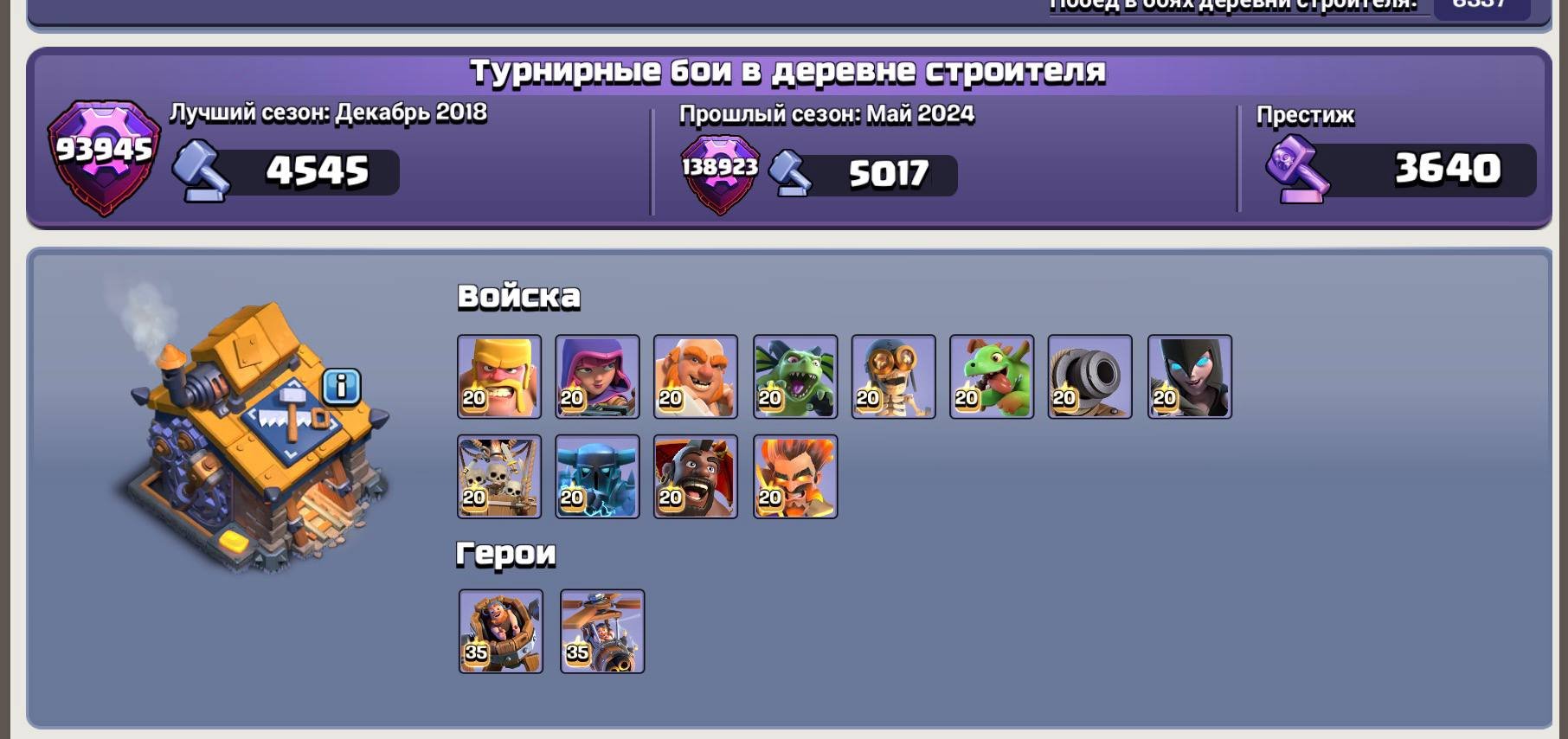 🏰 Clash of Clans акаунт | Ратуша 18 | Рівень 249