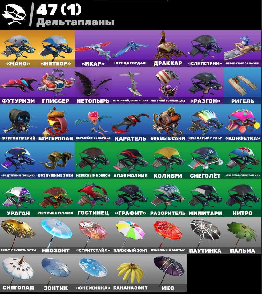 🎨 98 skins | 🌟 Fortnite account