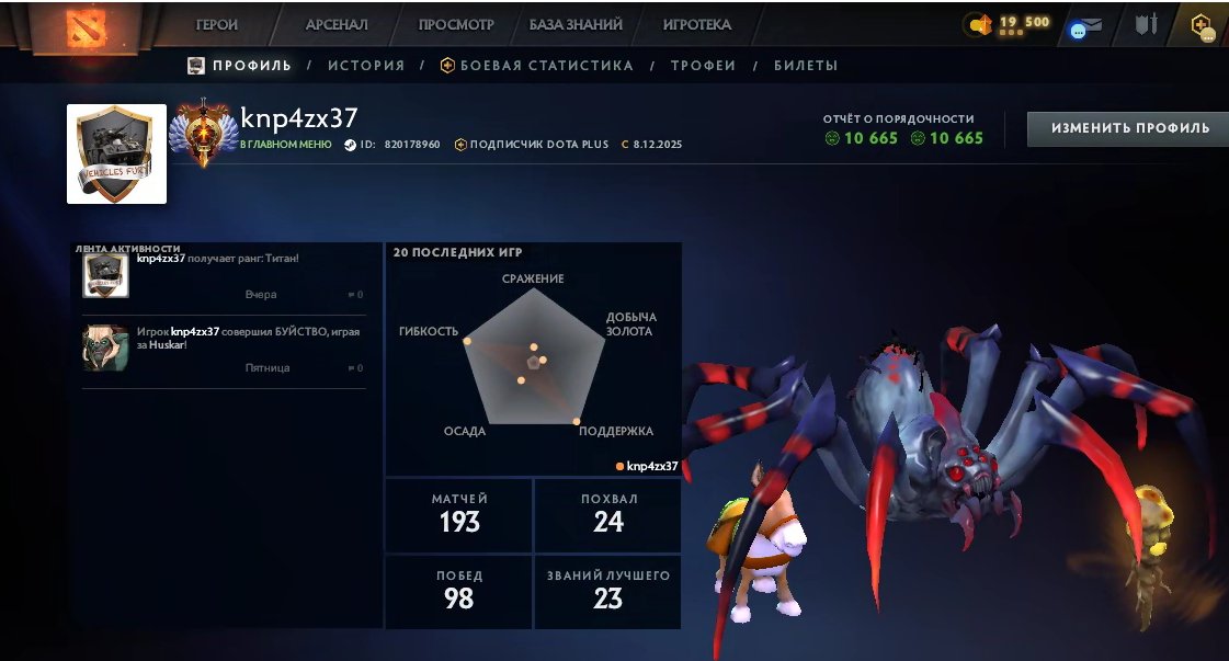 🏅 MMR 7422 | 🕒 239 hours | 🛡 10665