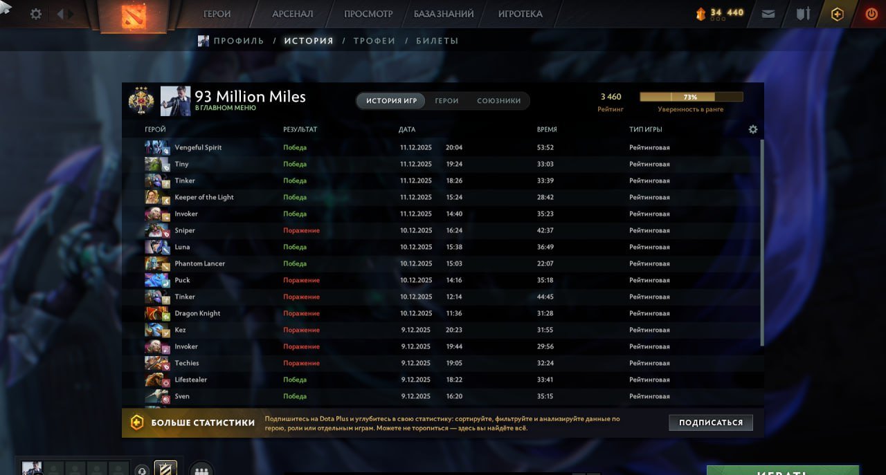 🏅 MMR 5200 | 🕒 3000 hours | 🛡 9100