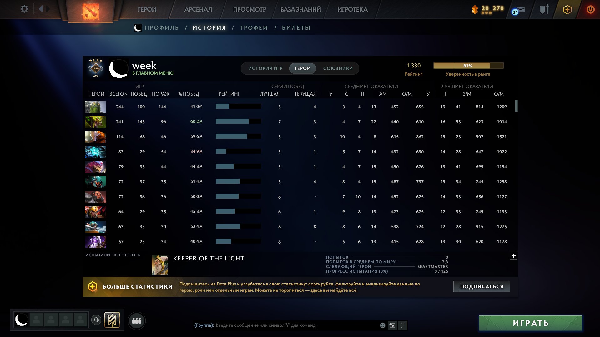 🏅 MMR 1330 | 🕒 2493 hours | 🛡 11384