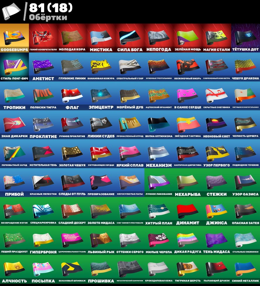 🎨 129 скінів | 🌟 Fortnite акаунт