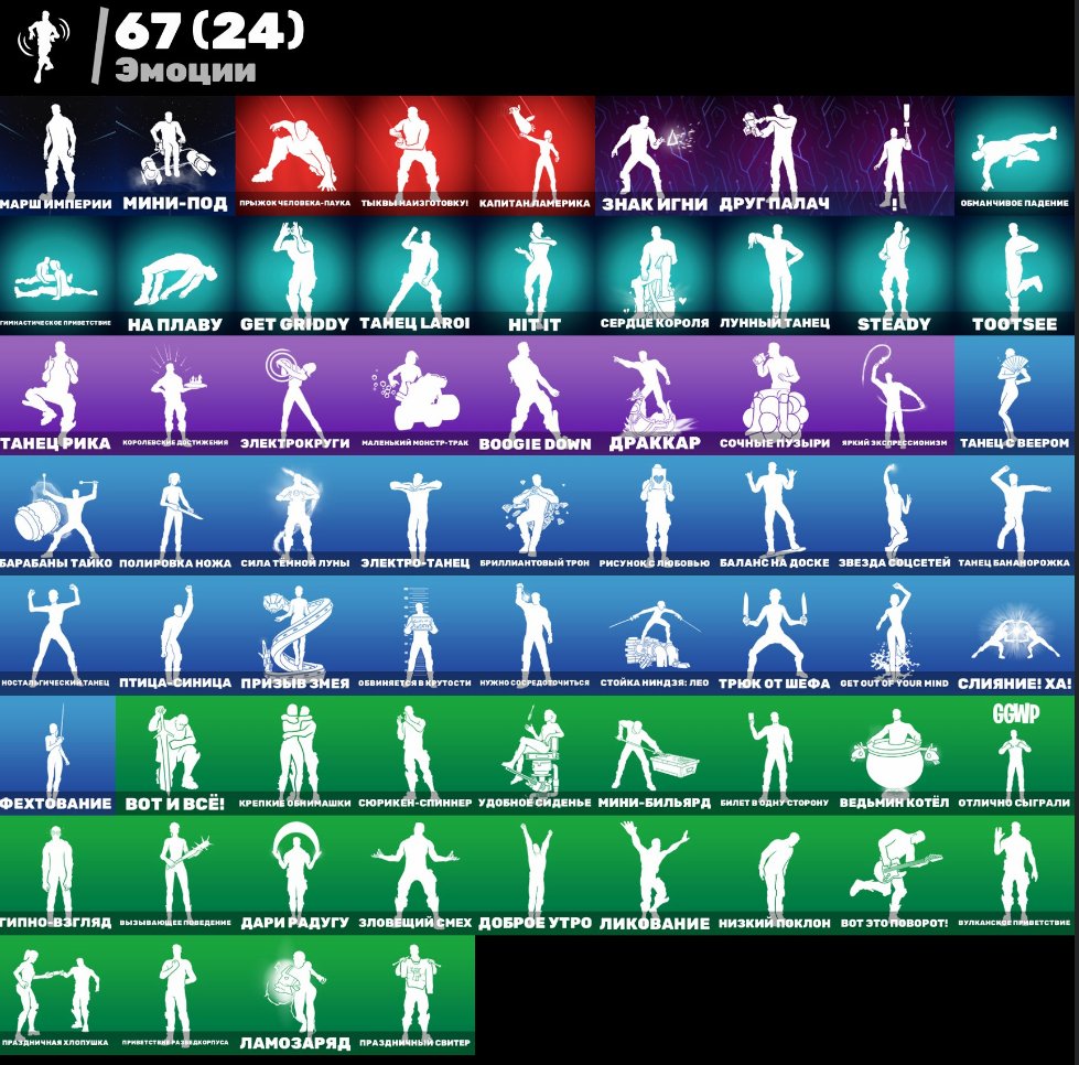 🎨 91 skins | 🌟 Fortnite account