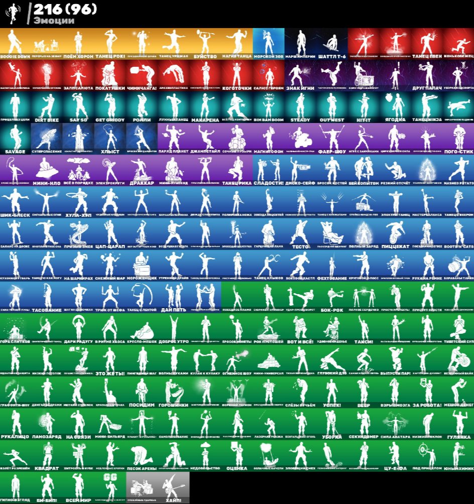 🎨 260 skins | 🌟 Fortnite account