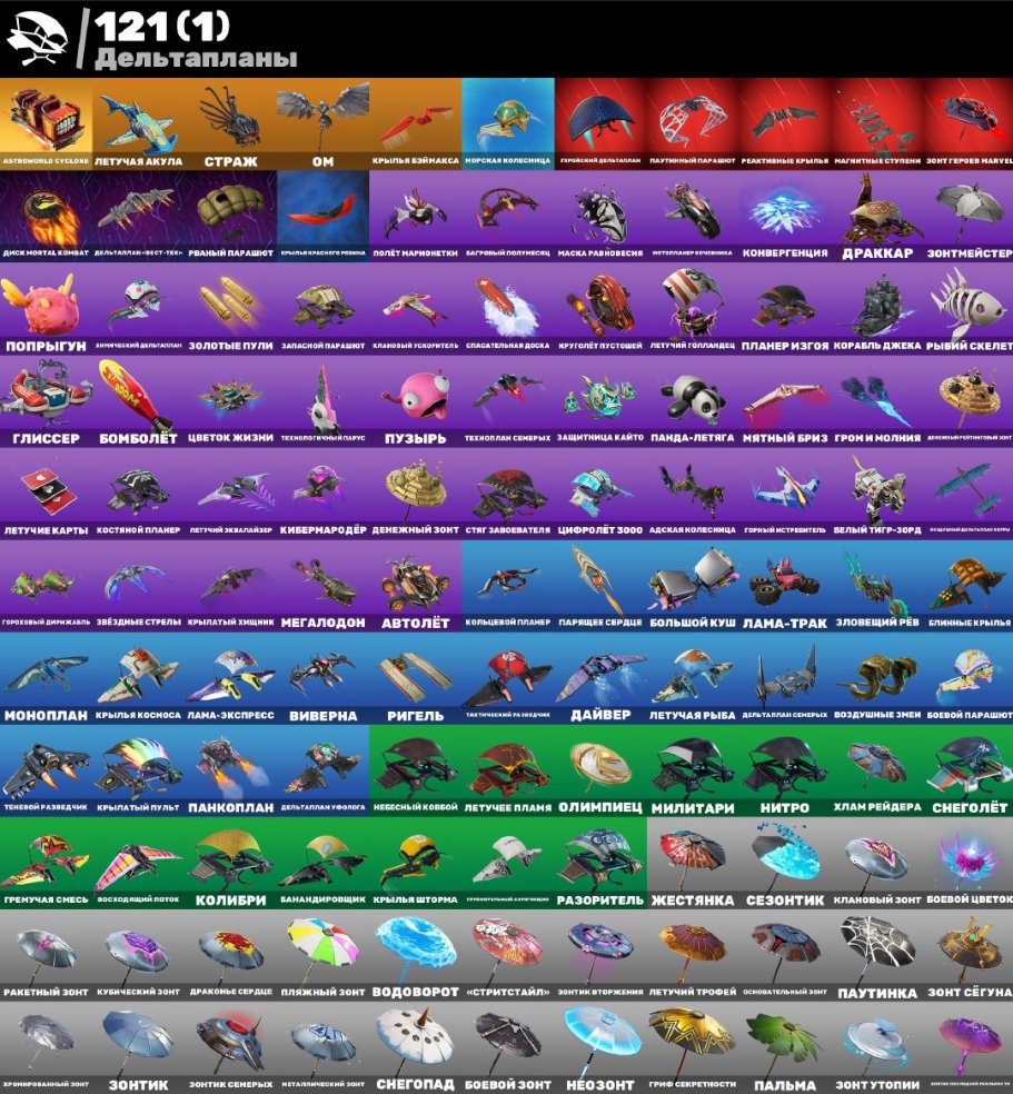 🎨 92 skins | 🌟 Fortnite account