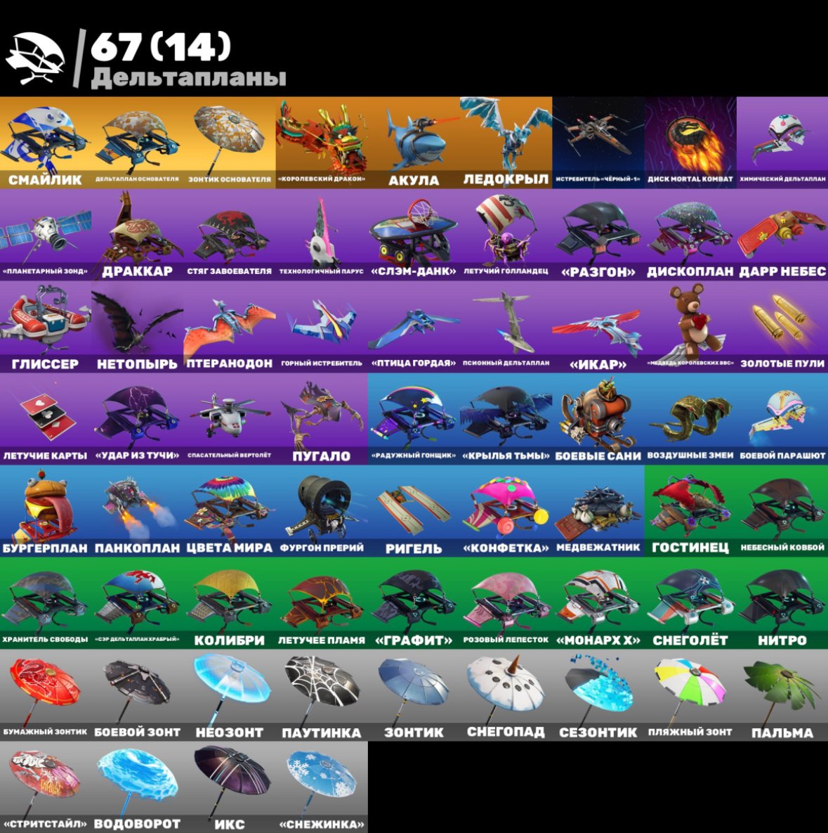 🎨 80 skins | 🌟 Fortnite account