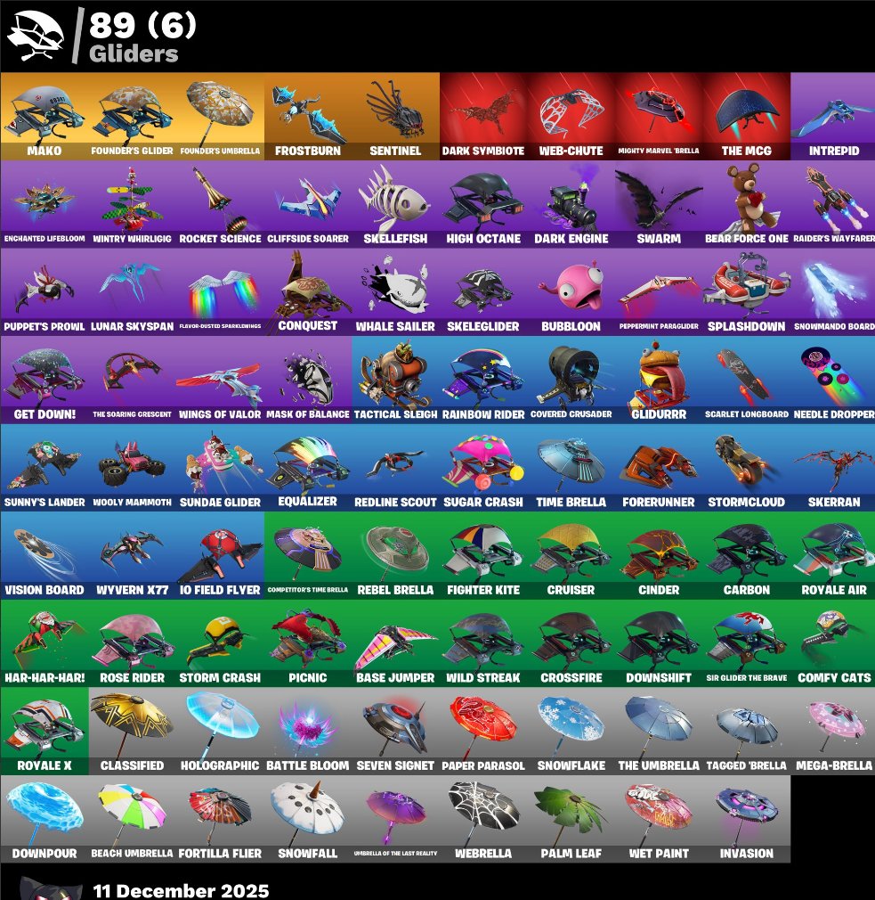 🎨 81 skins | 🌟 Fortnite account