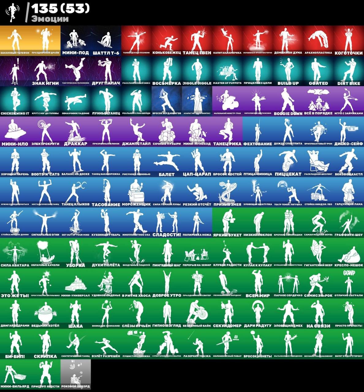 🎨 173 скінів | 🌟 Fortnite акаунт