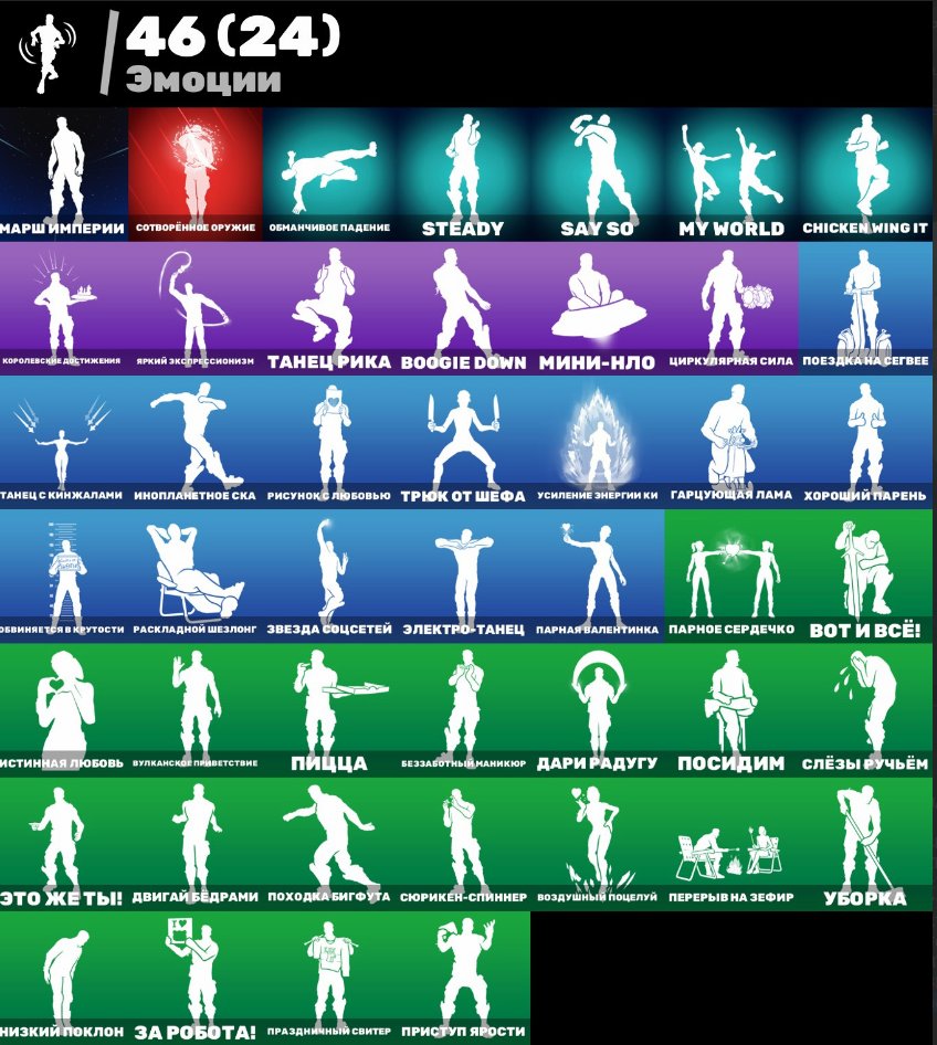 🎨 37 skins | 🌟 Fortnite account