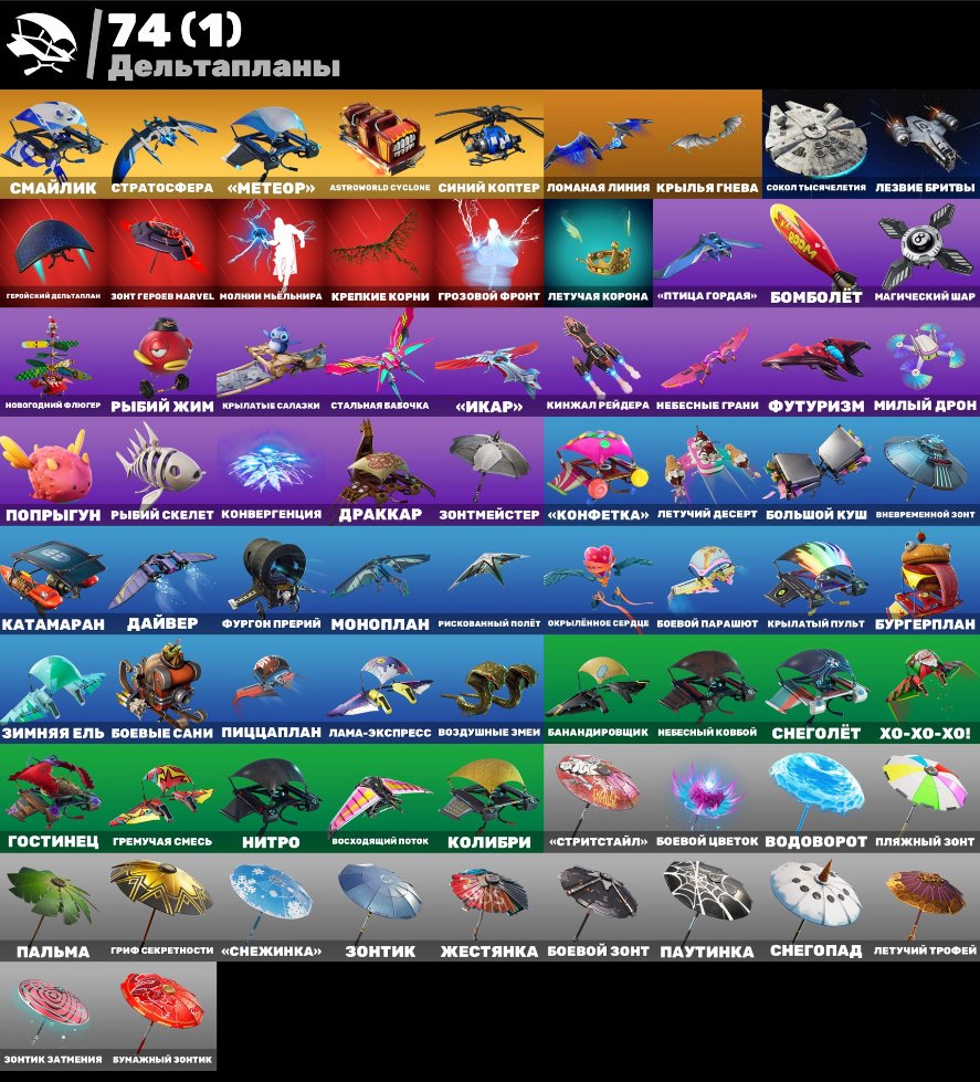 🎨 79 skins | 🌟 Fortnite account