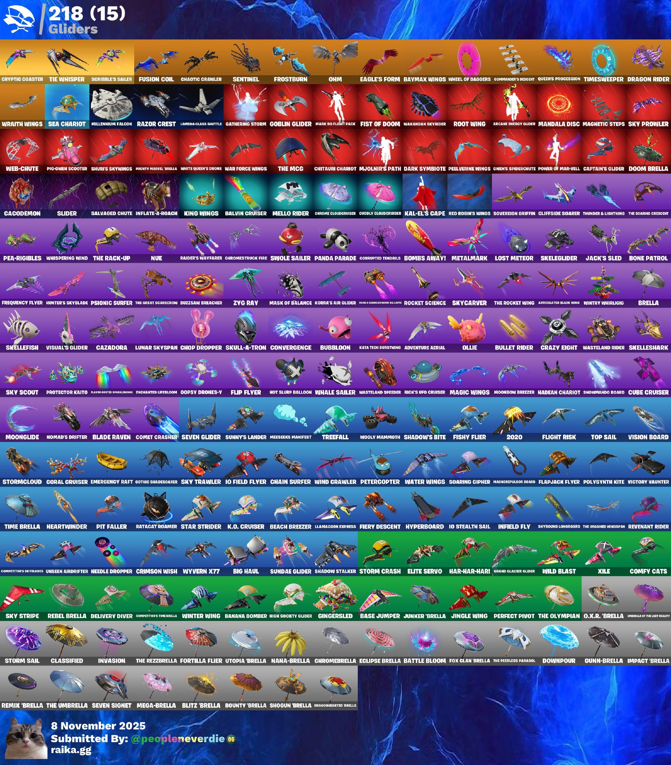 Stacked account with 502 skins | Leviathan | Midas