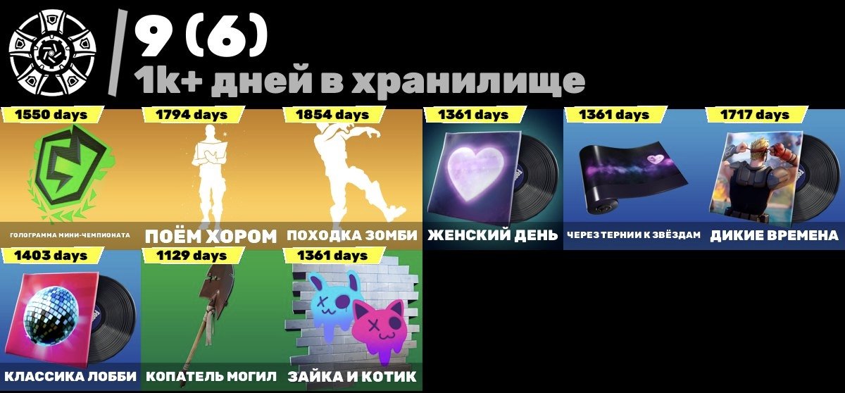 🎨 115 скинов | 🌟 Fortnite аккаунт