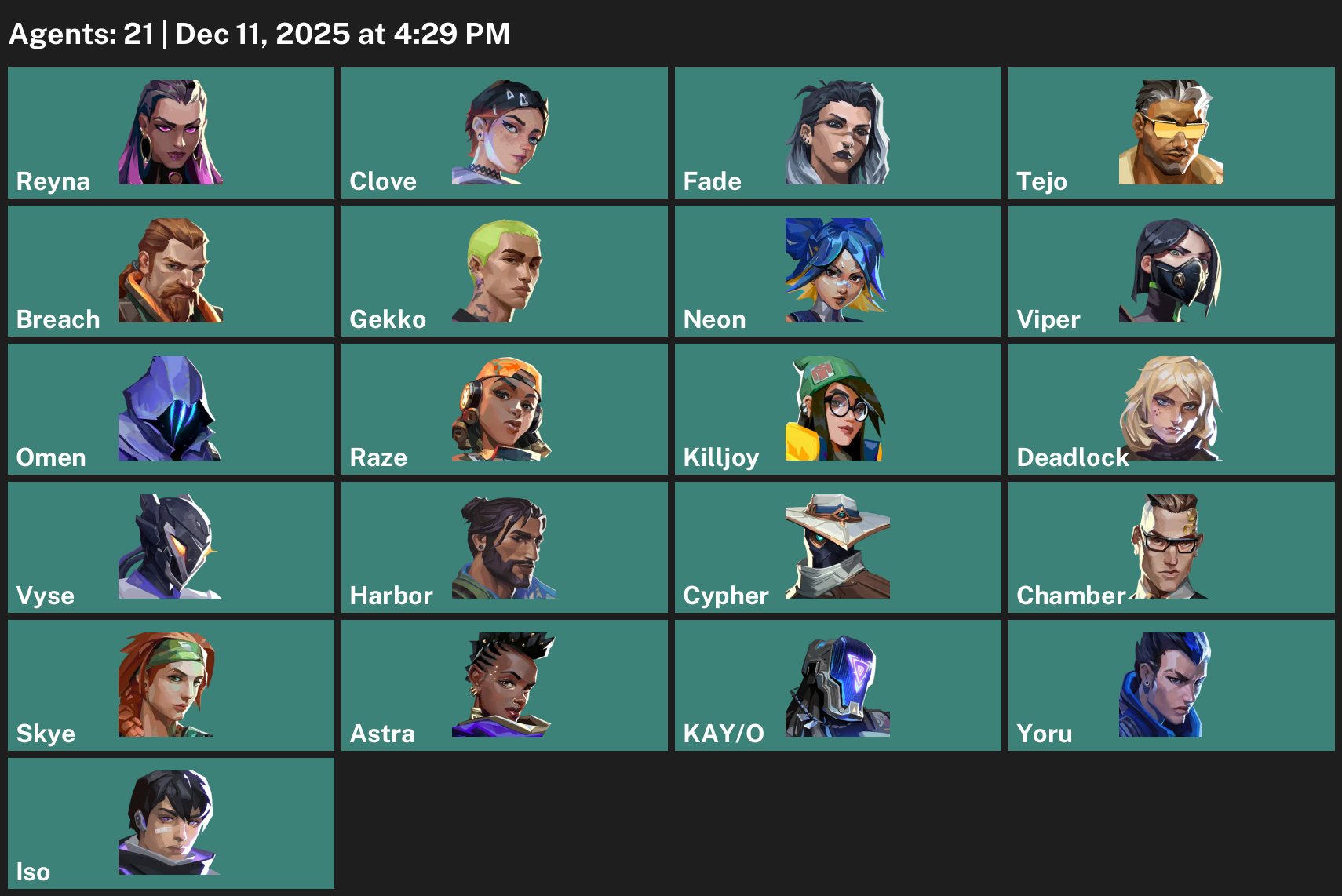 🎯 Valorant account | Ascendant 1 | AP | 22 agents
