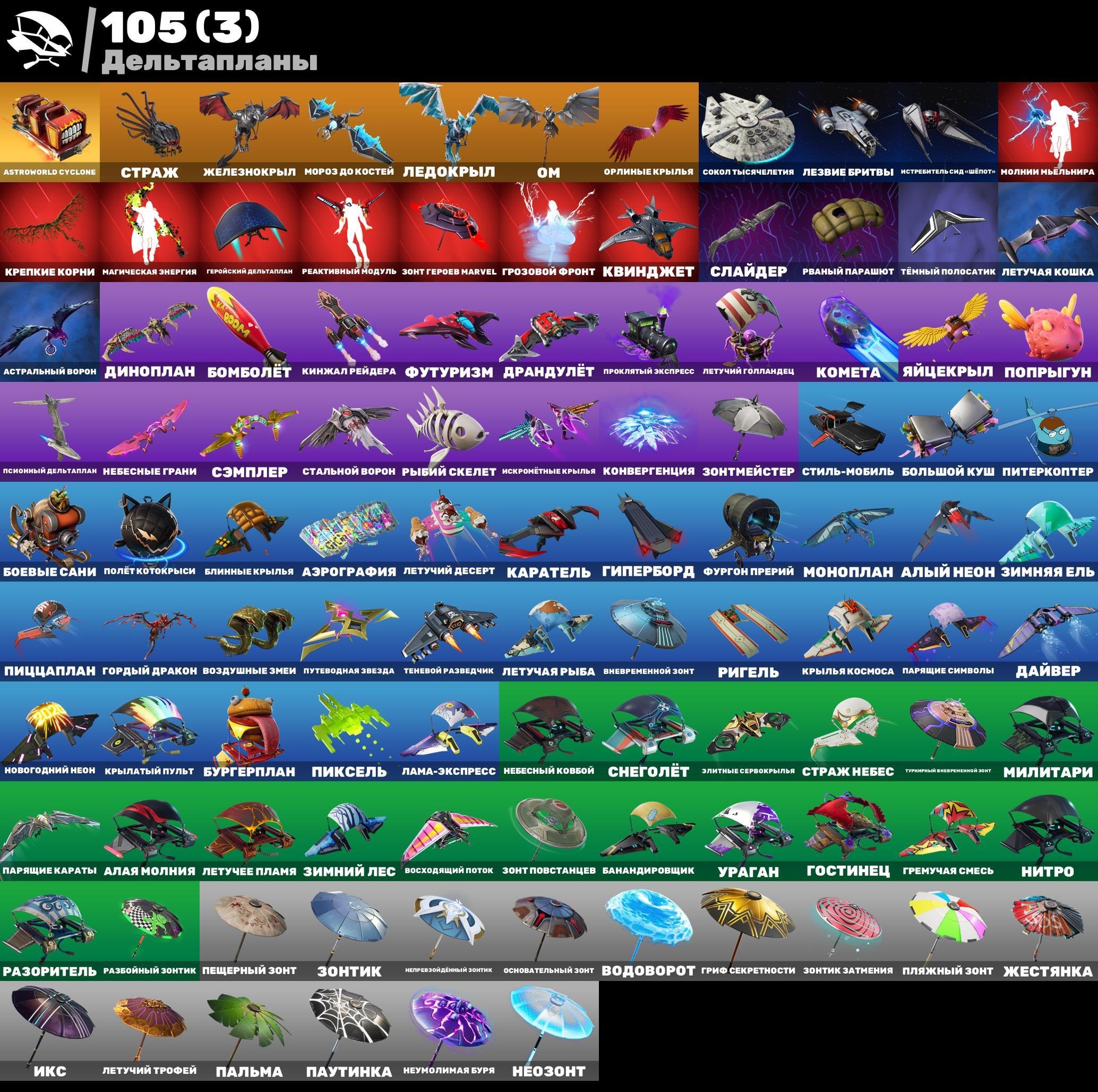 🎨 97 skins | 🌟 Fortnite account