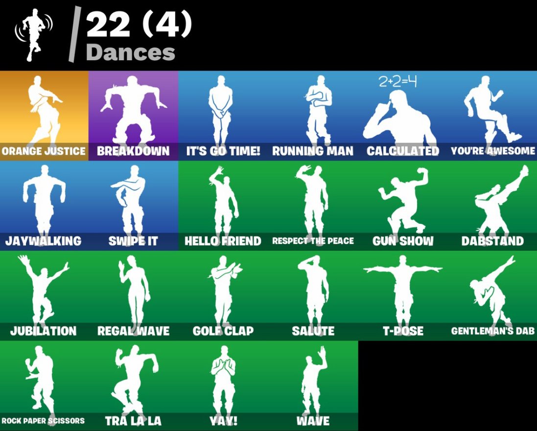 🎨 20 skins | 🌟 Fortnite account