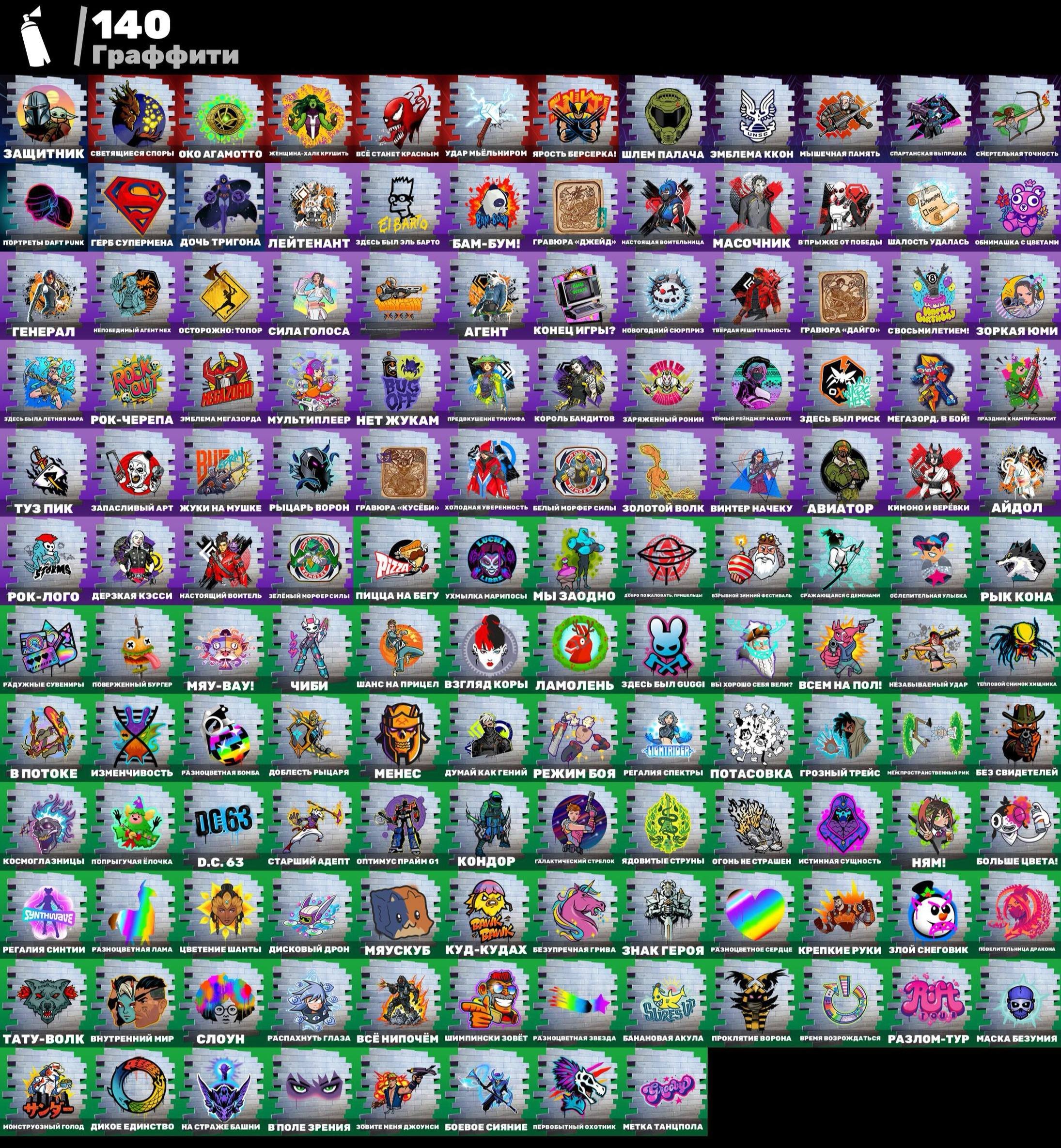 🎨 96 skins | 🌟 Fortnite account