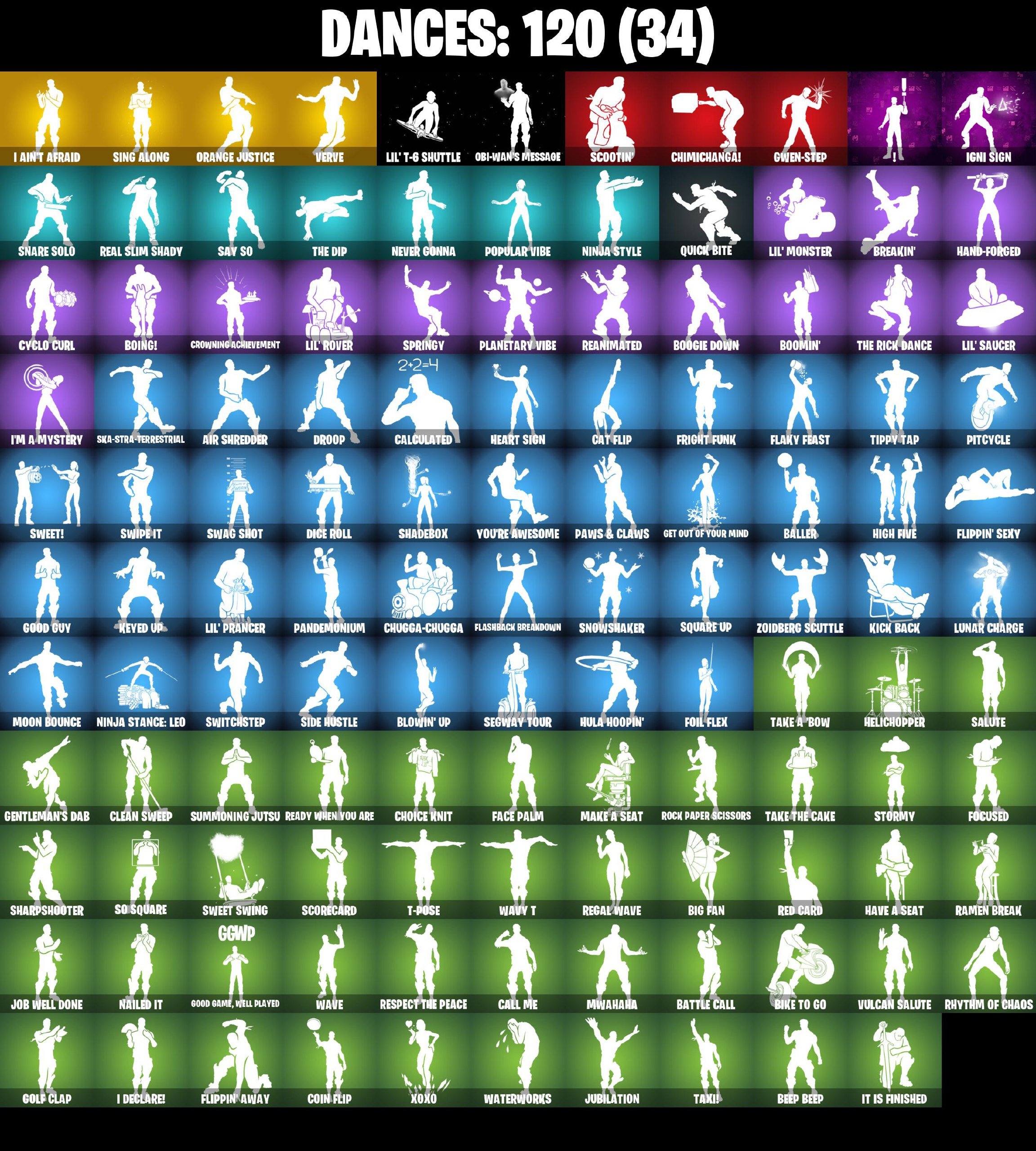 🎨 210 skins | 🌟 Fortnite account