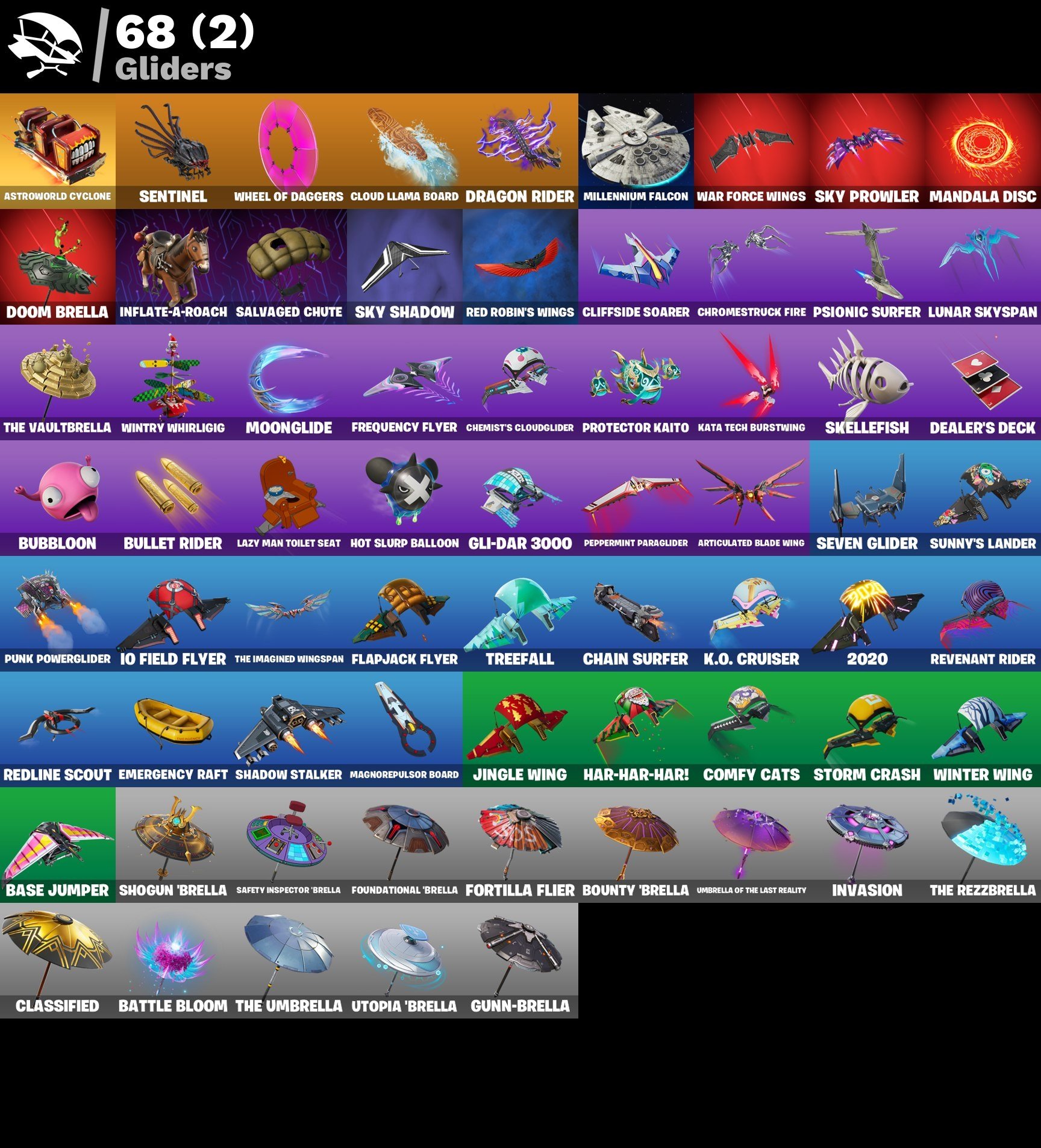 🎨 38 скінів | 🌟 Fortnite акаунт