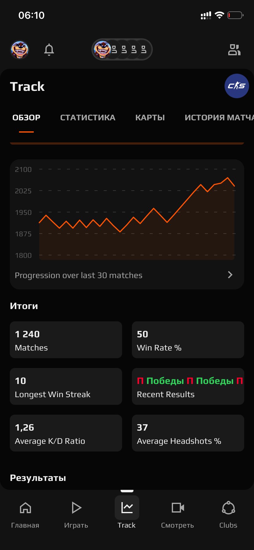 🎯 Faceit LVL 10 | 🕒 0 hours — Ready for Competition