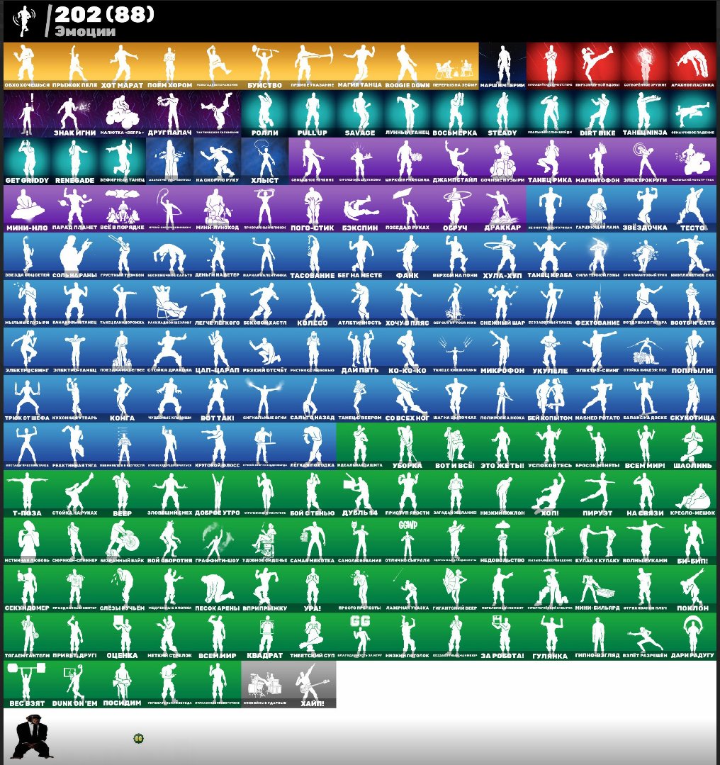 🎨 282 skins | 🌟 Fortnite account