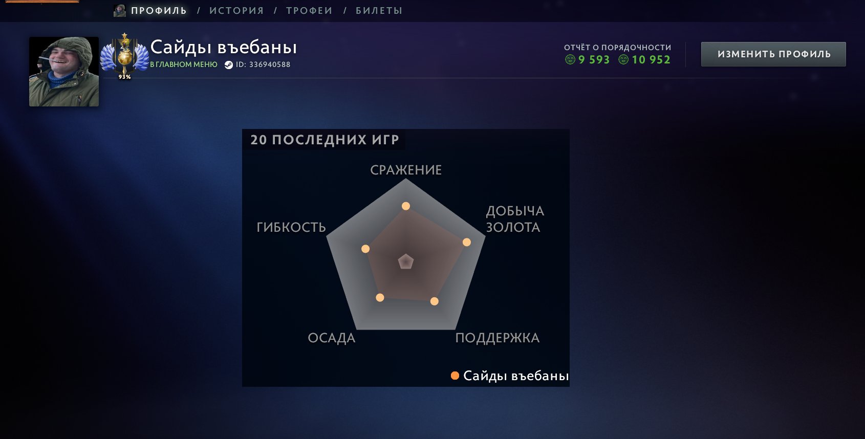 🏅 MMR 4800 | 🕒 1600 часов | 🛡 10921