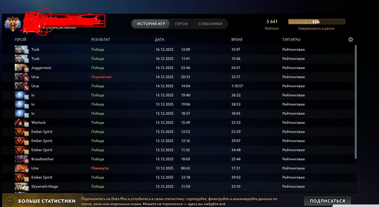 🏅 MMR 5641 | 🕒 1368 годин | 🛡 9906