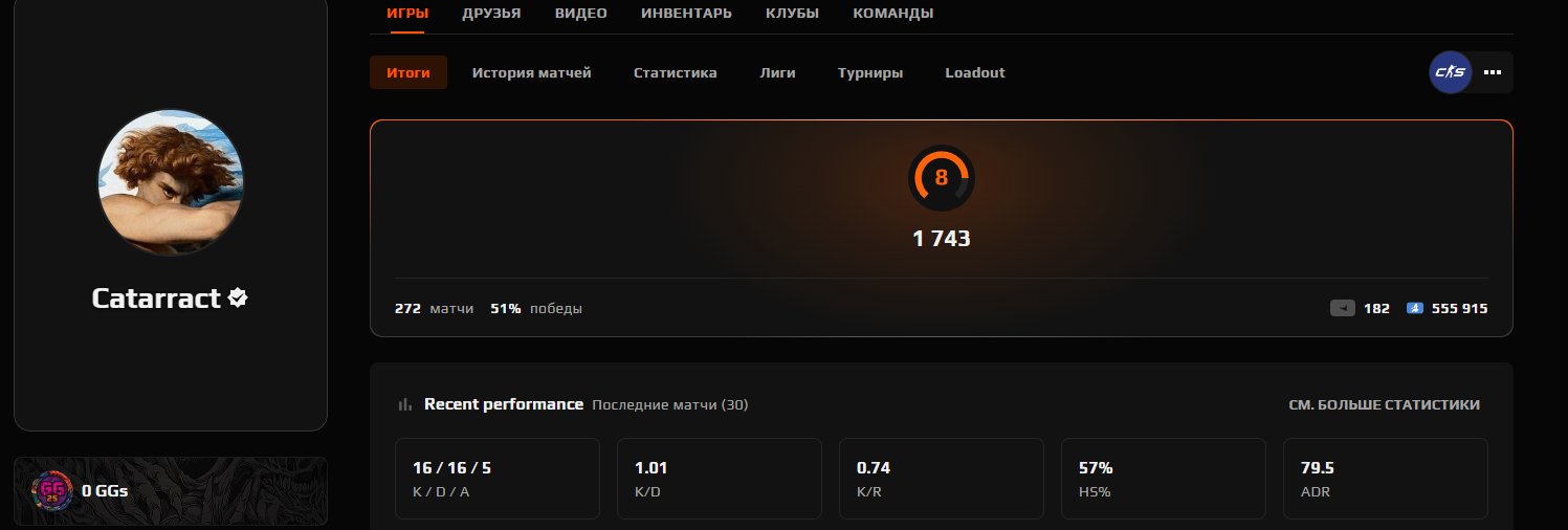 🔥 Faceit Level 9 | 🎯 1800 ELO | 🕒 Ready for Competitive Play!