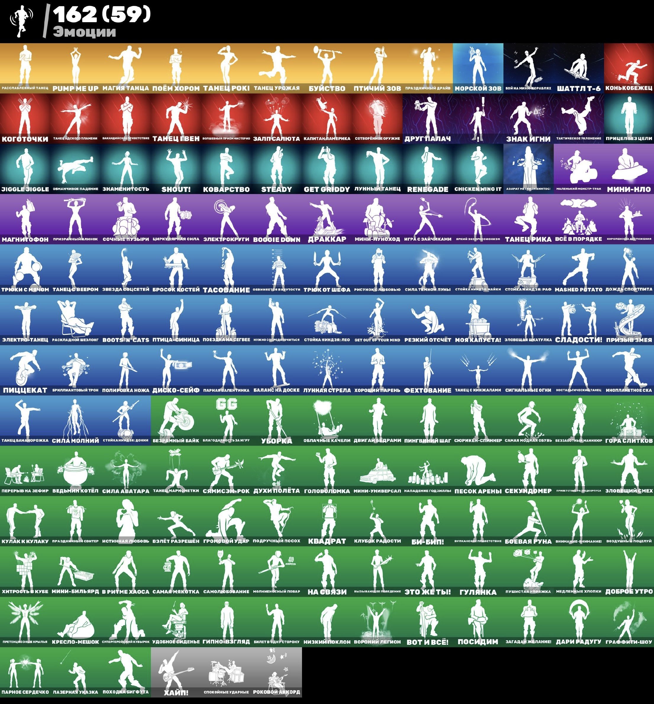 🎨 166 skins | 🌟 Fortnite account