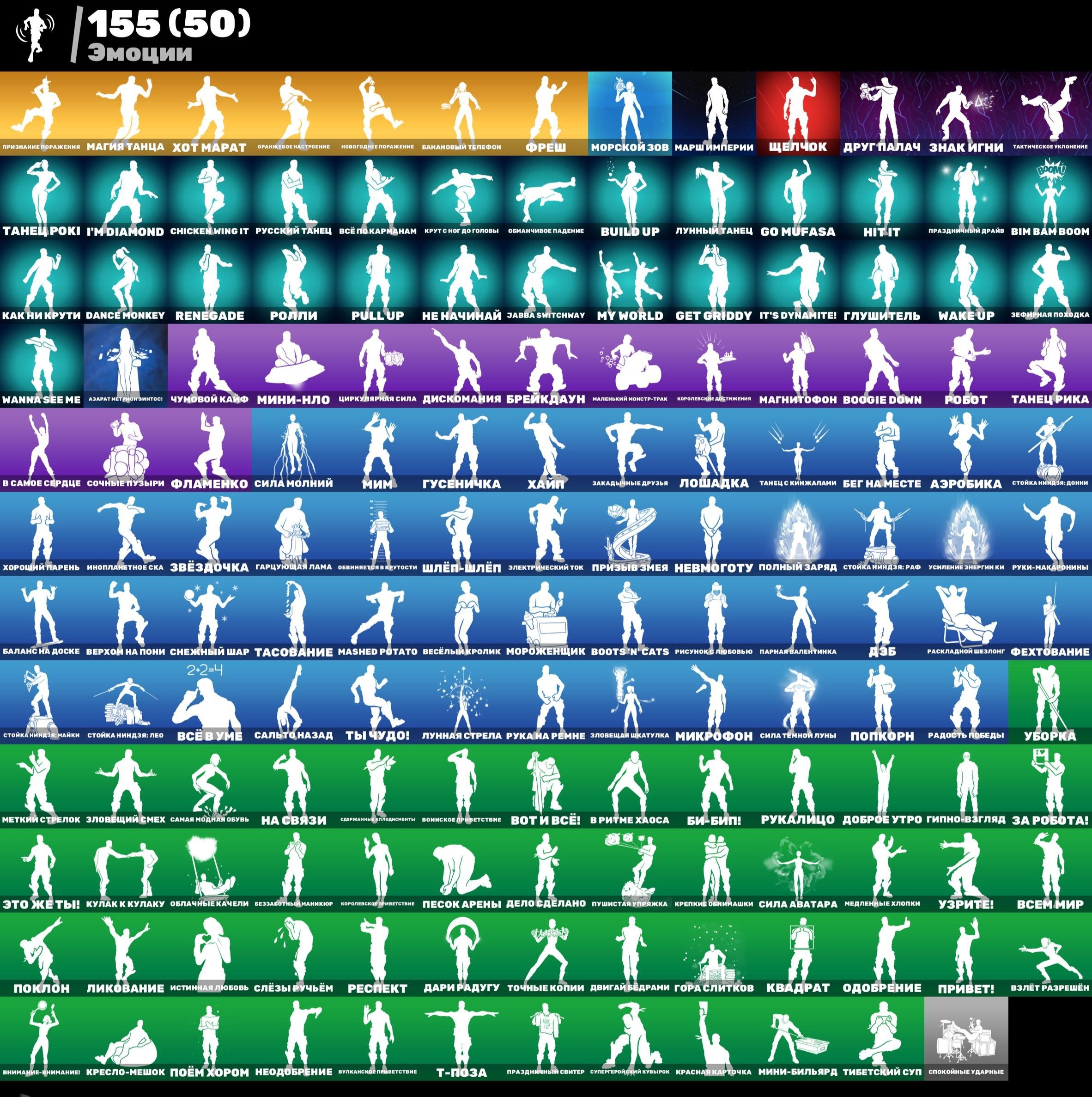 🎨 148 скінів | 🌟 Fortnite акаунт