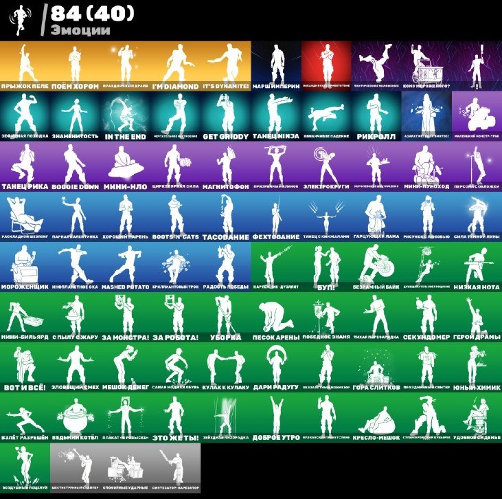 🎨 92 skins | 🌟 Fortnite account