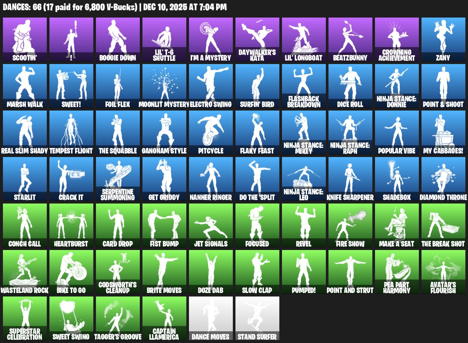 🎨 84 skins | 🌟 Fortnite account