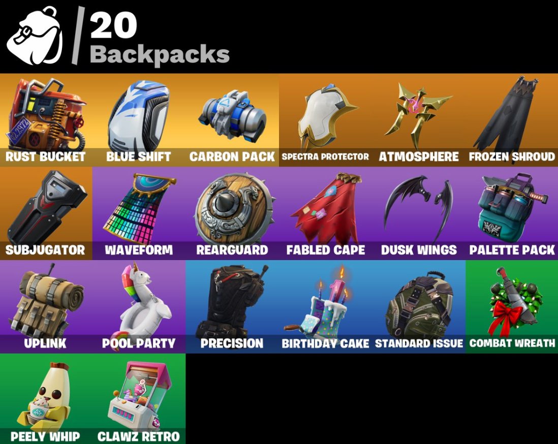 🎨 20 skins | 🌟 Fortnite account