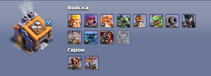 🏰 Clash of Clans акаунт | Ратуша 14 | Рівень 190