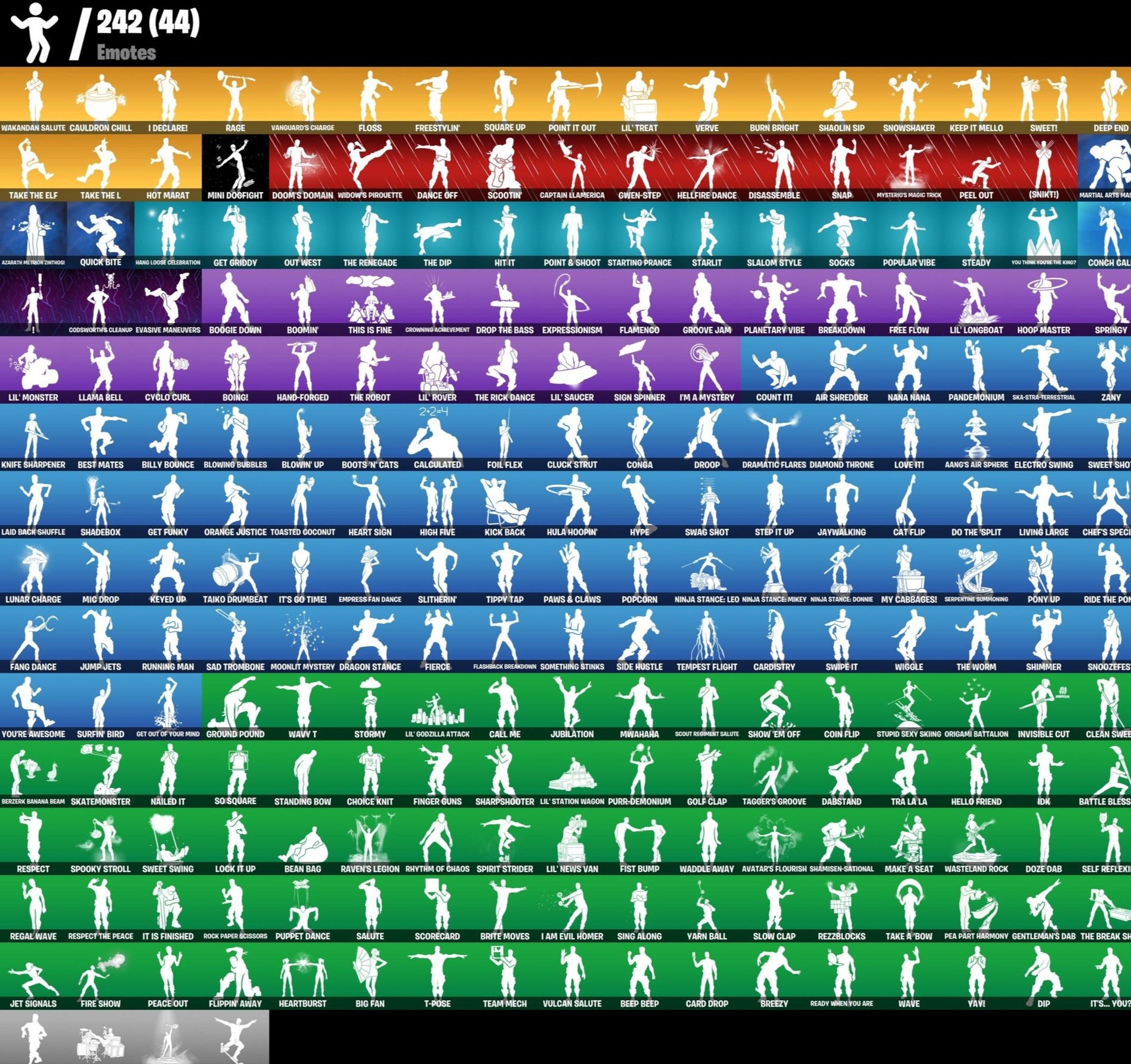 🎨 255 скінів | 🌟 Fortnite акаунт