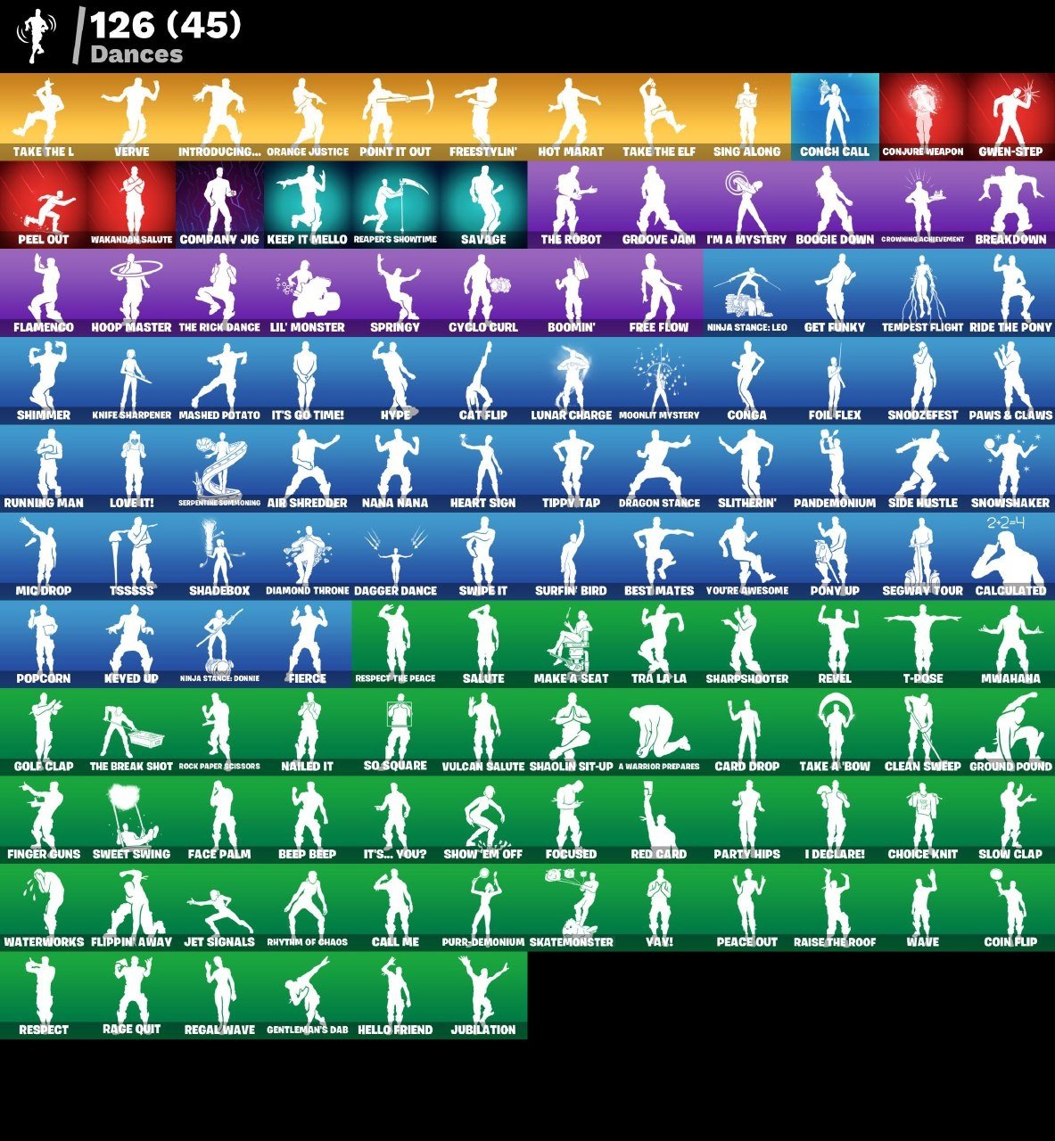 🎨 152 skins | 🌟 Fortnite account