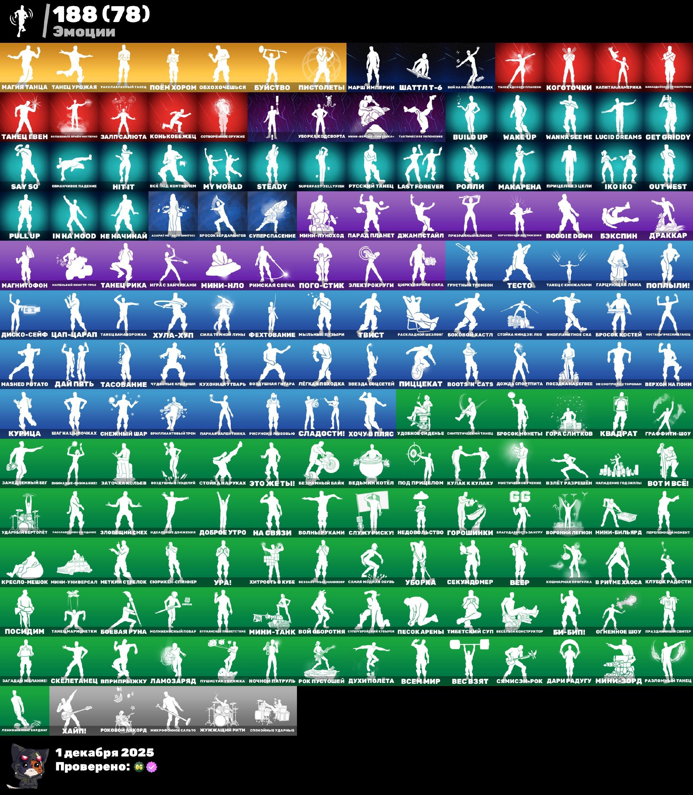 🎨 258 skins | 🌟 Fortnite account