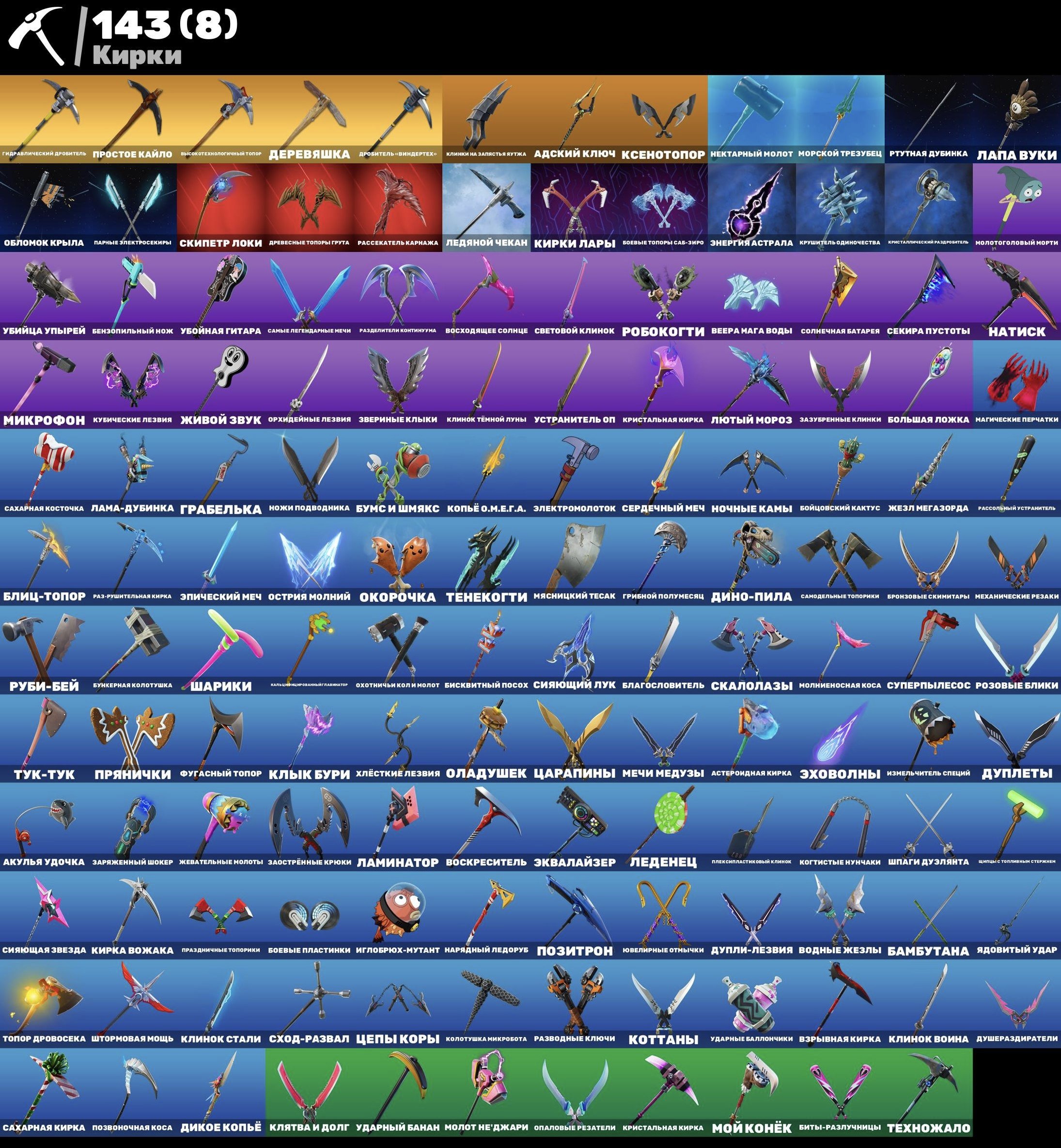 🎨 128 скінів | 🌟 Fortnite акаунт